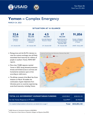 WFP Yemen Food Security Update, October 2022