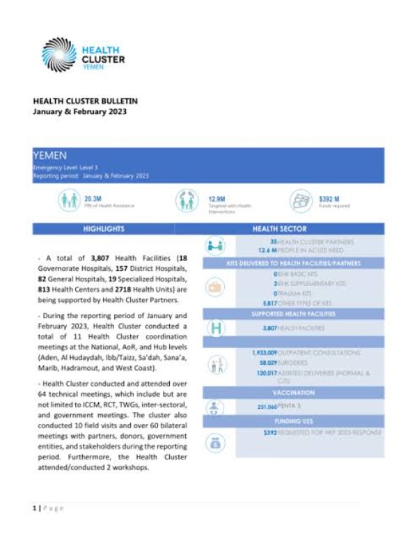 Yemen: Health Cluster Bulletin, January & February 2023