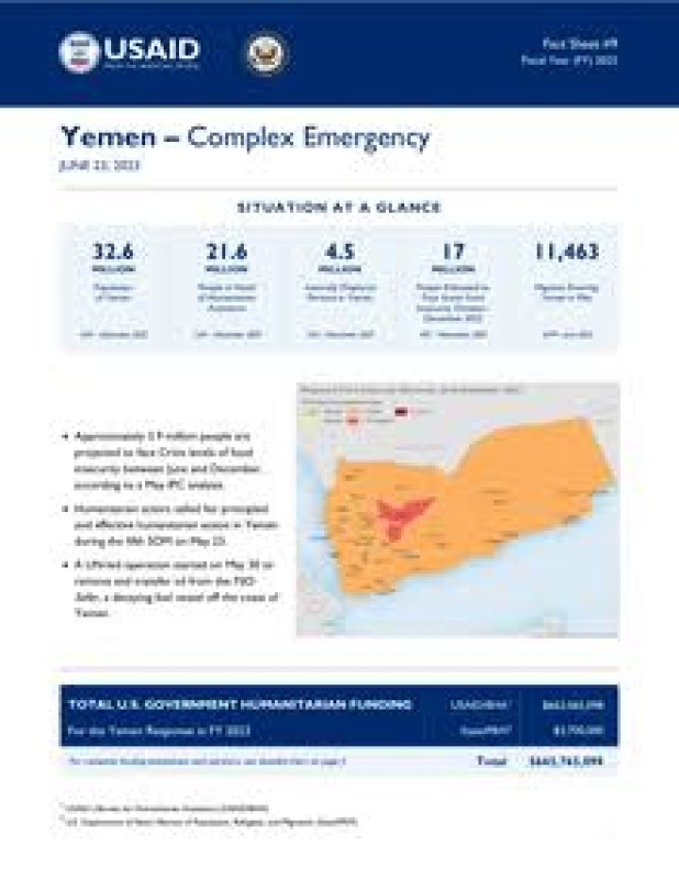 Yemen - Complex Emergency Fact Sheet #9, Fiscal Year (FY) 2023