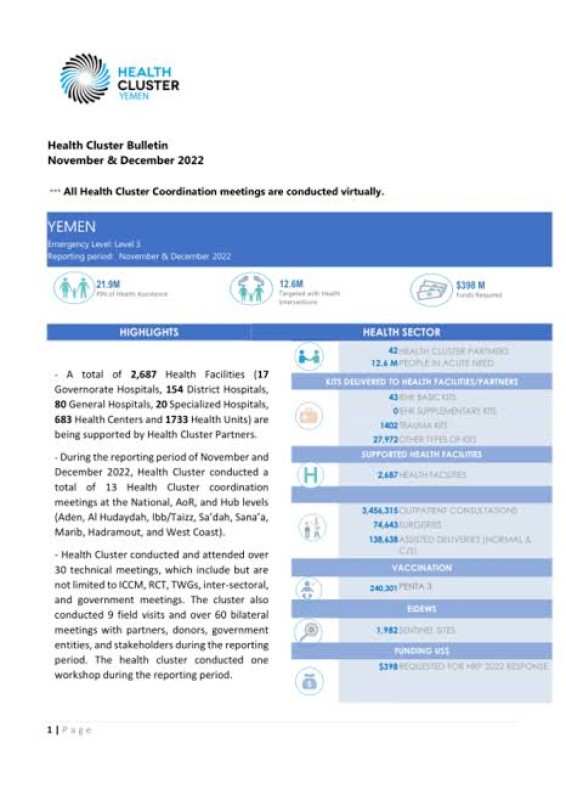 Yemen: Health Cluster Bulletin, November & December 2022