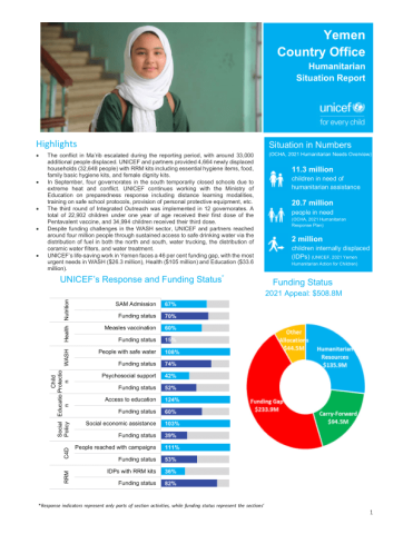 Washington Has Yemen Policy Backward