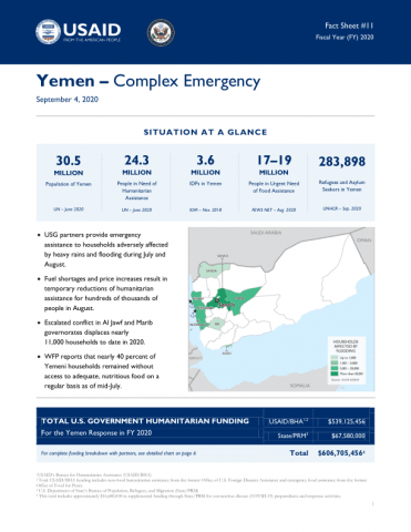 Yemen Officially Has One of the Middle East's Lowest COVID-19 Counts. In Reality, the Virus Is Spreading Unseen and Unchecked