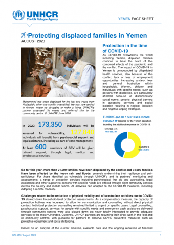 Coronavirus in Yemen: A country on the brink