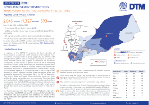 Yemen’s disaster becomes “cataclysmic”