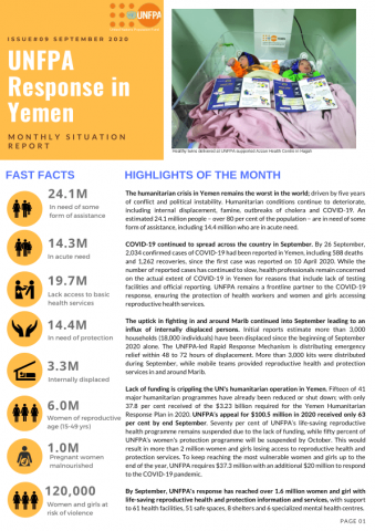 Yemen’s Unknown Fate: From Crisis to Extinction