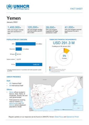 How a US envoy can help Yemen