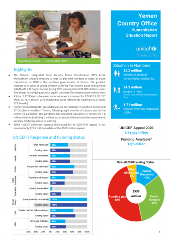 IOM Yemen COVID-19 Response Update (20 September - 03 October 2020)