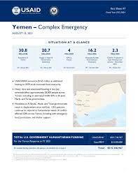 UNFPA Yemen Response: Mental Health and Psychosocial Support - Quarterly update: January – March 2021