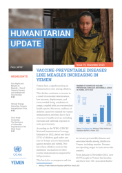 Yemen Humanitarian Update - Yemen Online