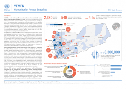 International plea to save storm-hit Yemeni mud city from collapse