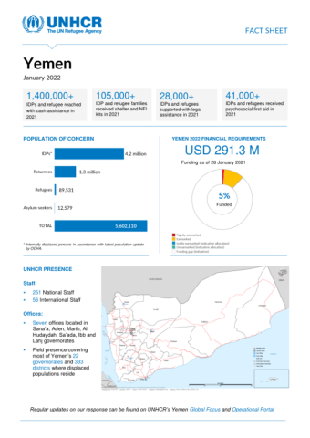 UN Special Envoy for Yemen concludes a visit to Riyadh and Muscat