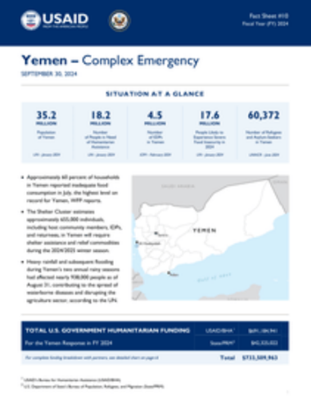 Yemen - Complex Emergency Fact Sheet #1, Fiscal Year (FY) 2025