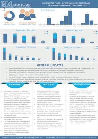 Yemen Restoring Education and Learning Project: Preliminary Stakeholder Engagement Plan (SEP)