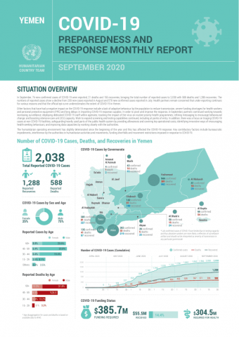 KSrelief implements empowerment projects in Yemen